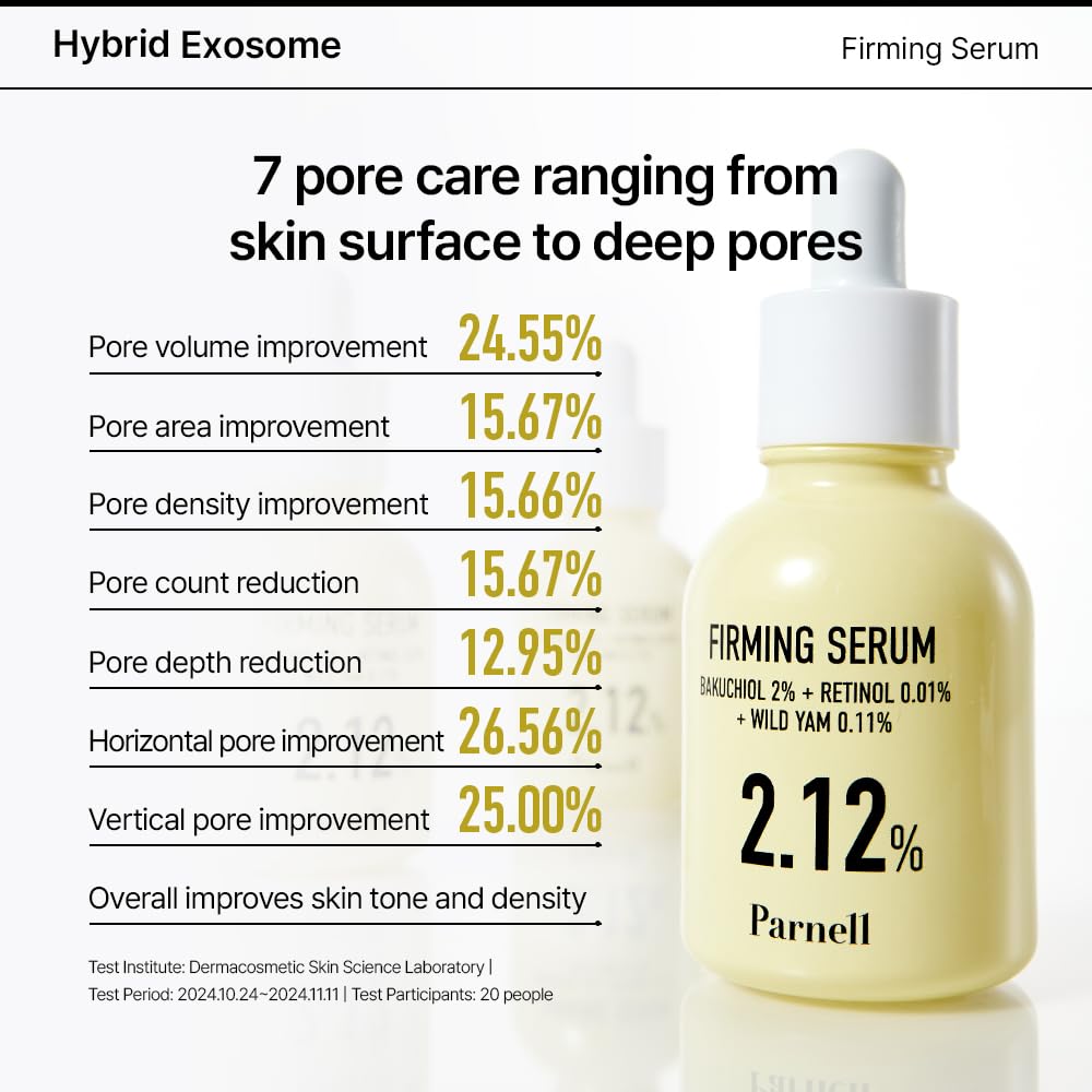 Parnell Bakuchiol and Retinol Firming Serum