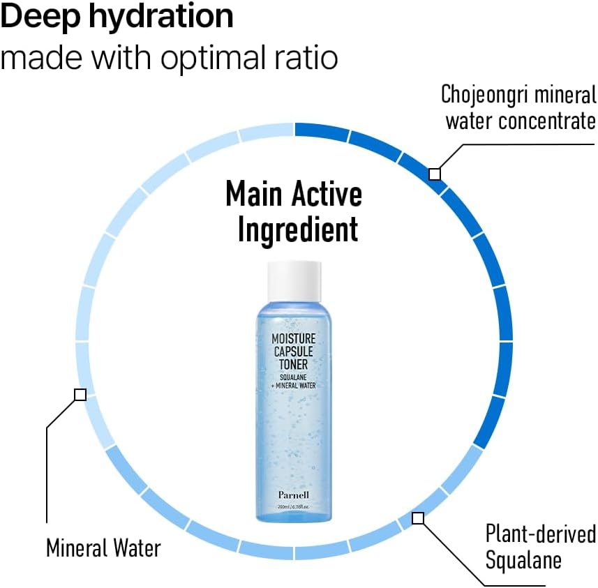 Parnell Squalane and Mineral Water Moisture Capsule Toner