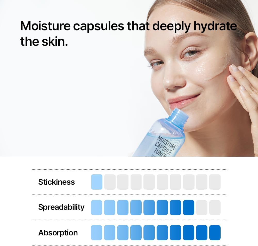 Parnell Squalane and Mineral Water Moisture Capsule Toner