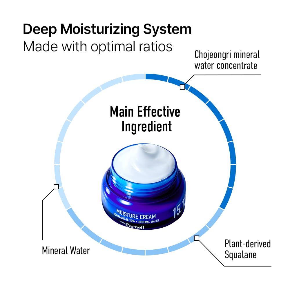 Parnell Squalane and Mineral Water Moisture Cream
