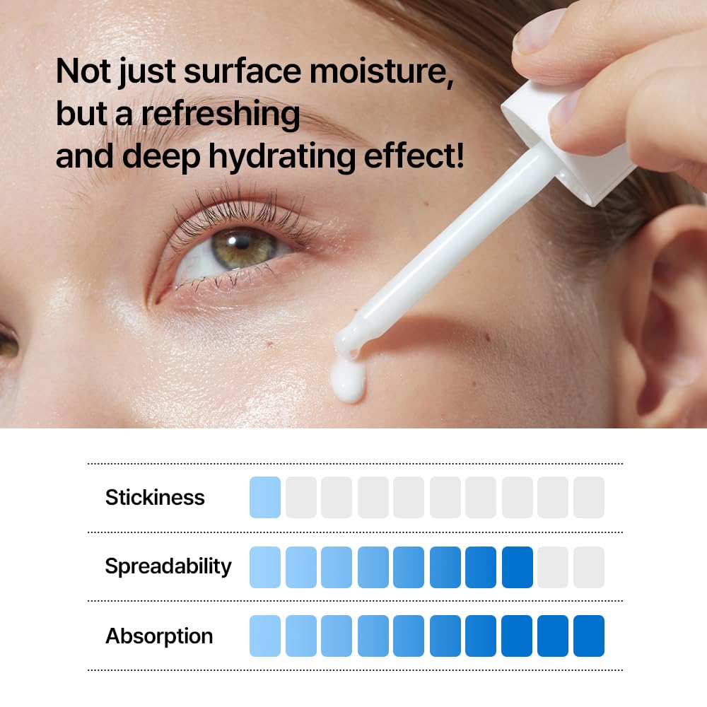Parnell Squalane and Mineral Water Moisture Serum