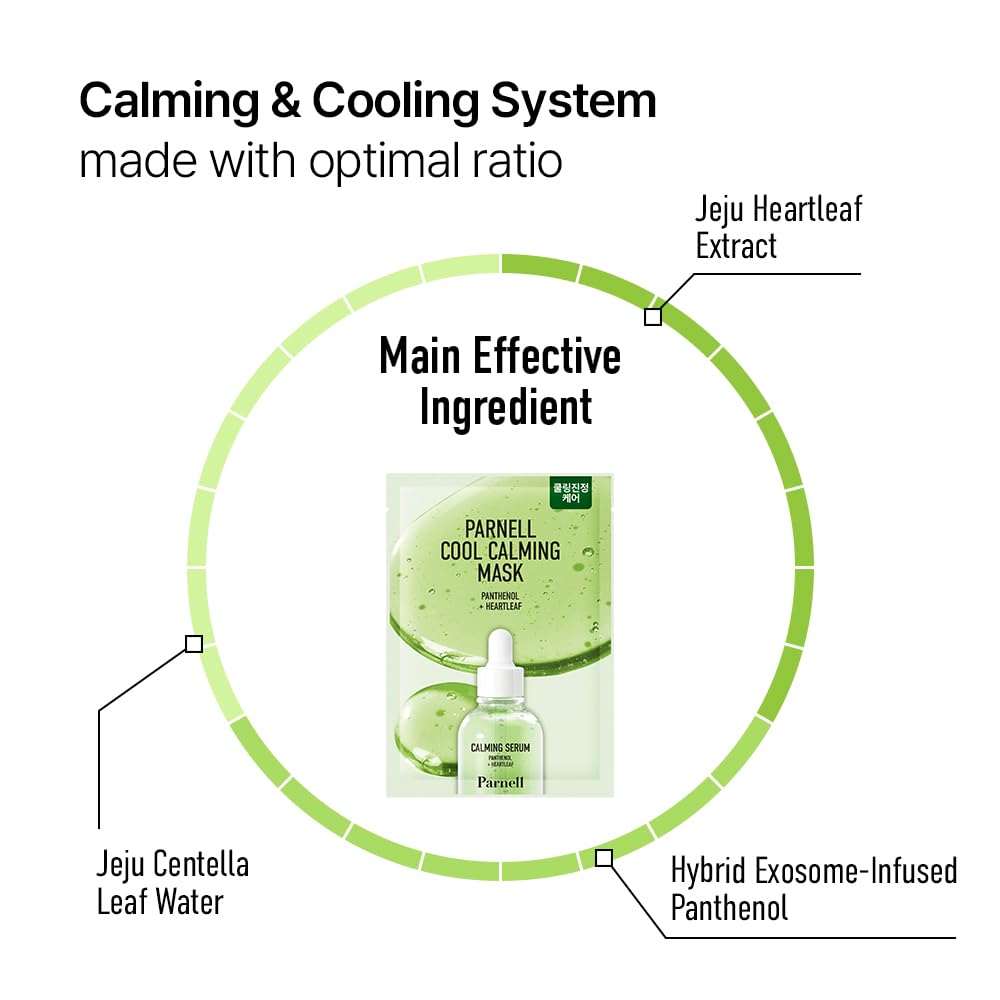 Parnell Panthenol and Heartleaf Cool Calming Mask