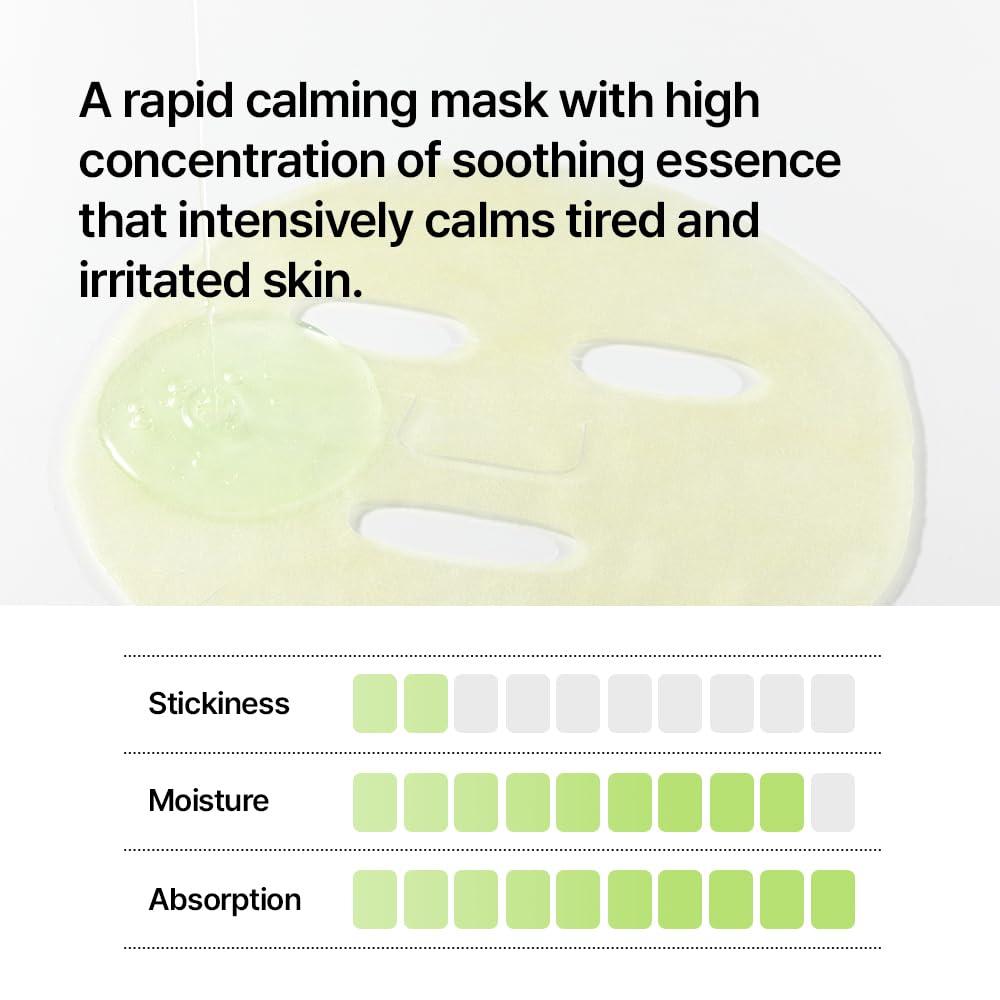 Parnell Panthenol and Heartleaf Cool Calming Mask