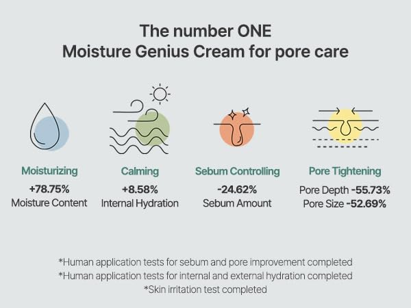 S.Nature Aqua Squalane Moisture Cream