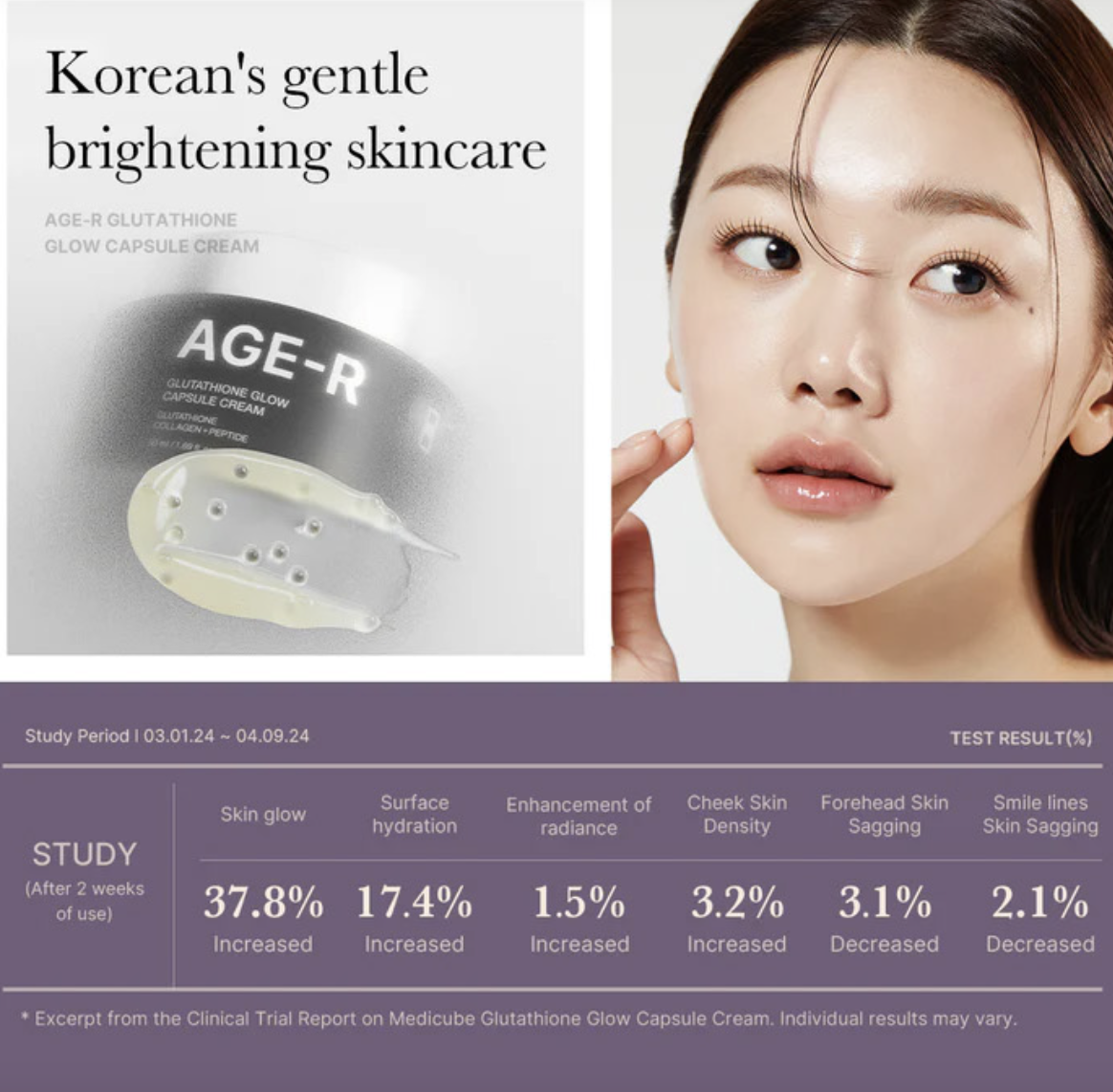 Medicube Age-R Glutathione Glow Capsule Cream