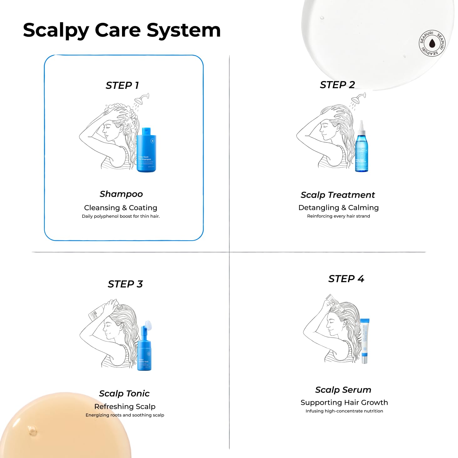 Seapuri Scalpy Root Vital Shampoo