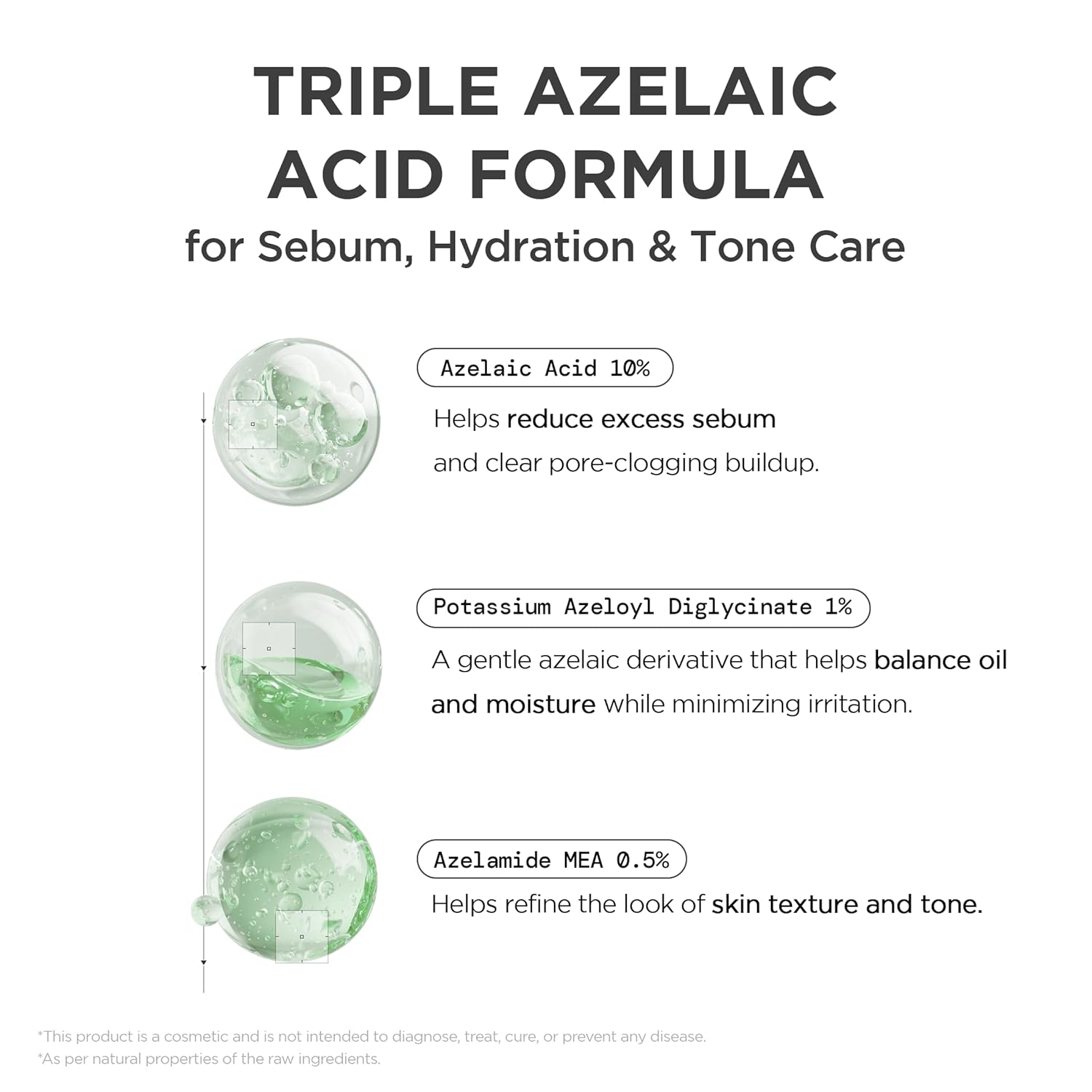 SKIN1004 Madagascar Centella Azelaic Acid 10 Ampoule