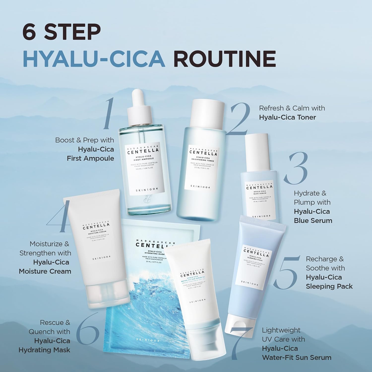 Skin1004 Madagascar Centella Hyalu-Cica Water-Fit Sun Serum SPF50+ PA++++