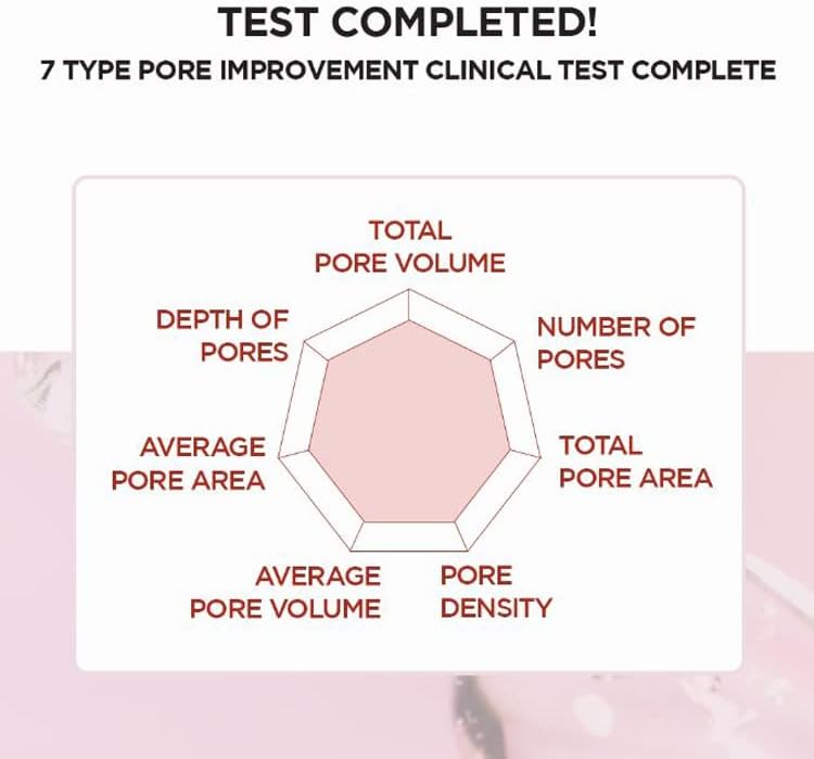 Skin1004 Madagascar Centella Poremizing Fresh Ampoule