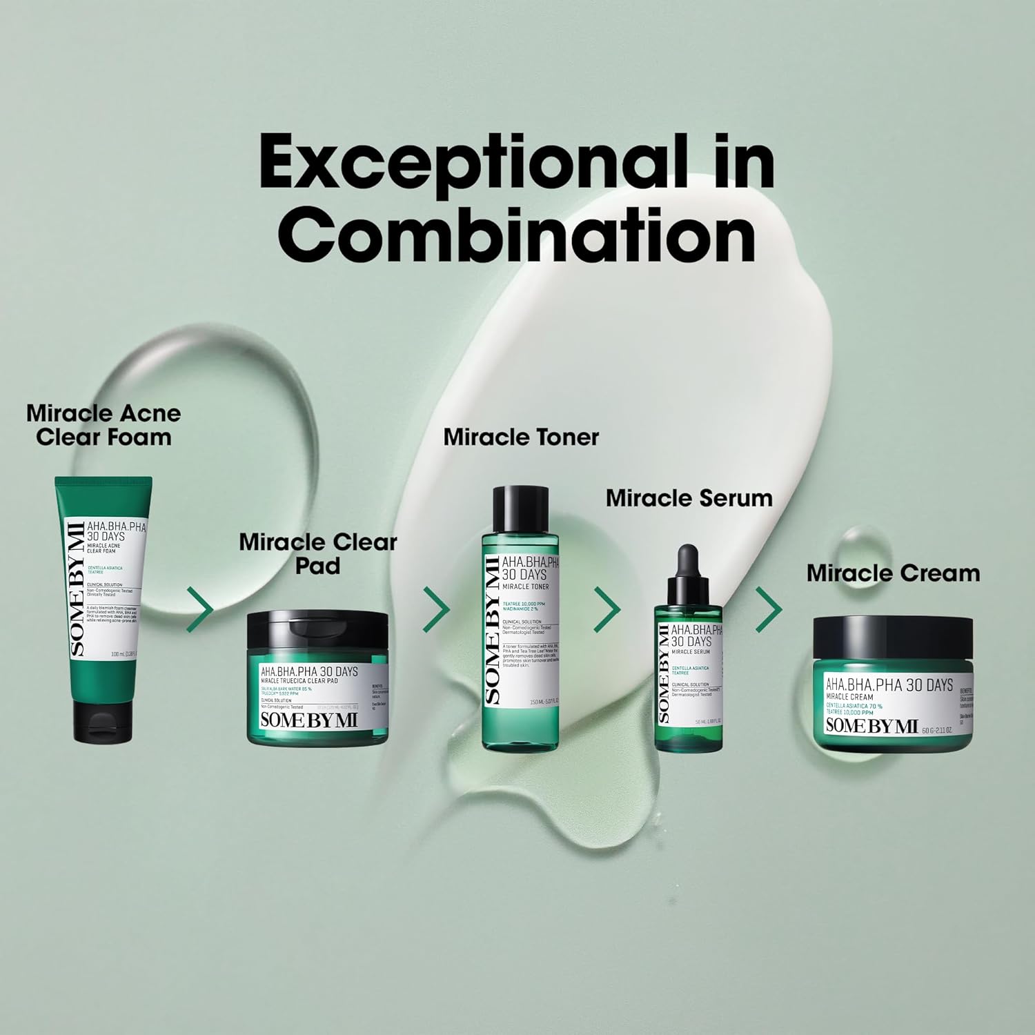 Some By Mi AHA BHA PHA 30 Days Miracle Serum