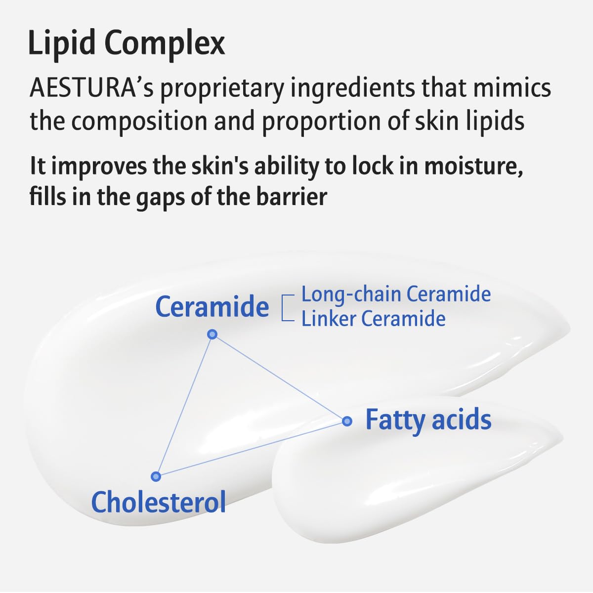 Aestura Atobarrier Lotion