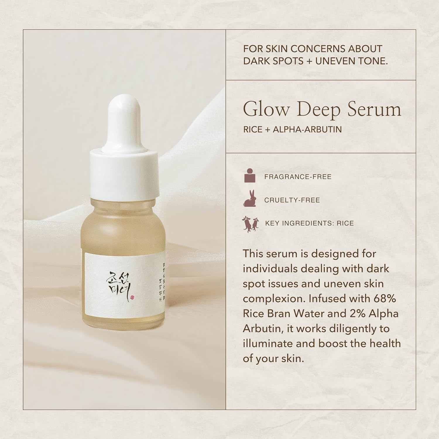 Beauty of Joseon Serum Discovery Kit