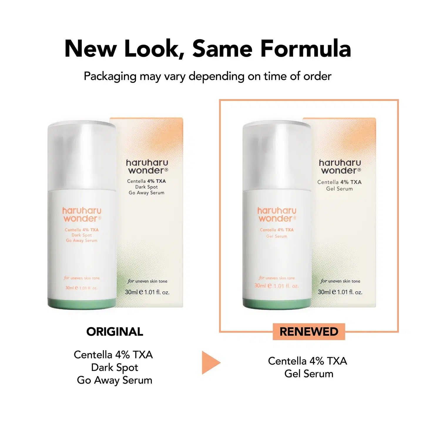 Haruharu Wonder Centella 4 % TXA Gel Serum