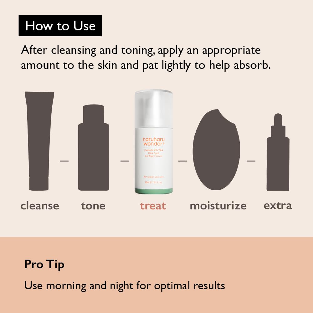 Haruharu Wonder Centella 4 % TXA Gel Serum