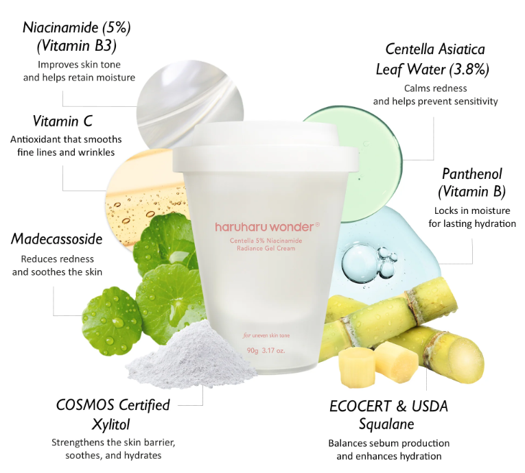 Haruharu Wonder Centella 5% Niacinamide Radiance Gel Cream