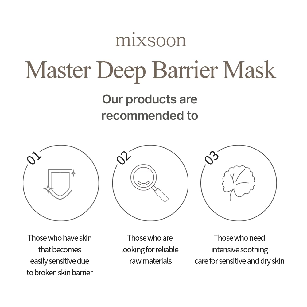 Mixsoon Master Deep Barrier Mask