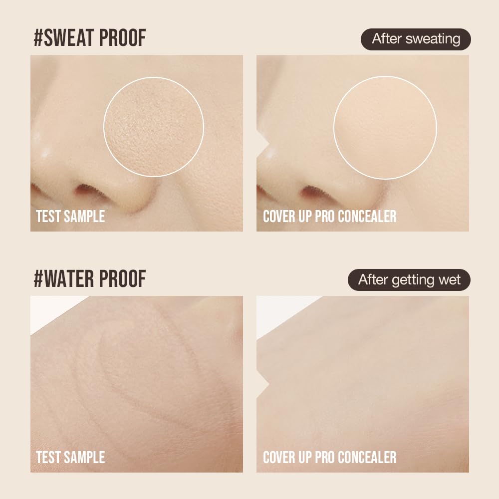 TFit Cover Up Pro Concealer
