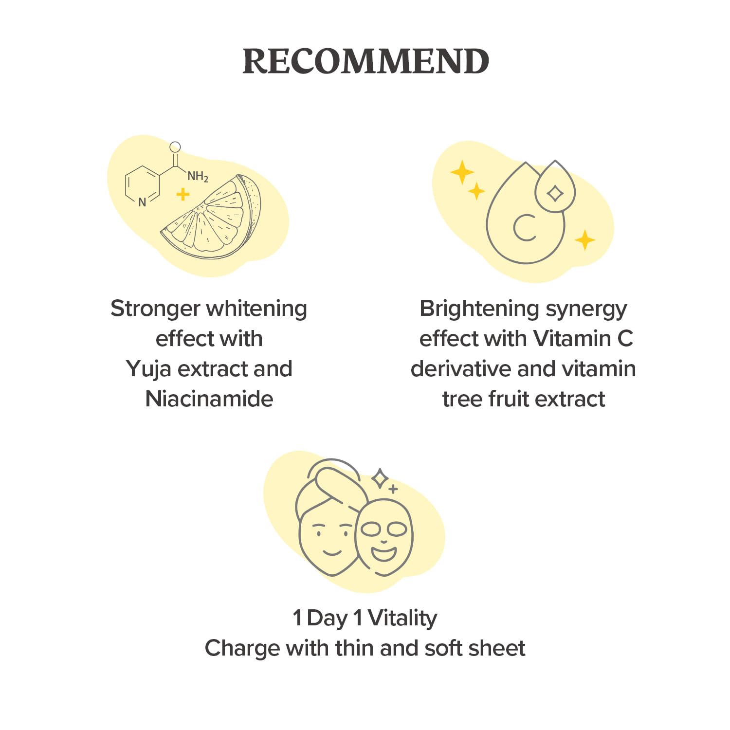 Skinfood Yuja C Vita Daily Mask