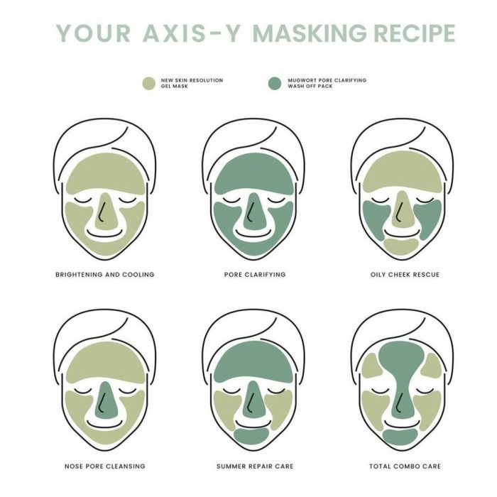 Axis-y_MaskNow_3