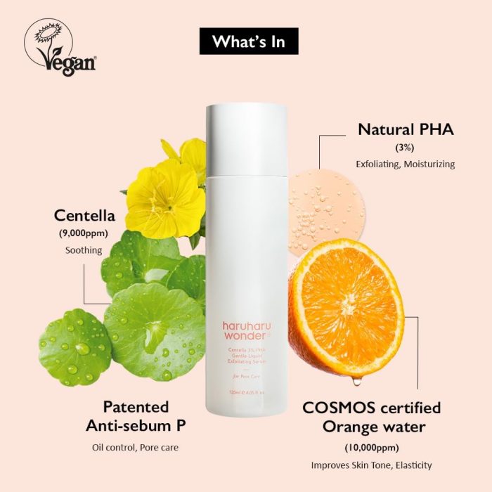 Haruharu Wonder Centella 3% PHA Gentle Liquid Exfoliating Serum - Image 3