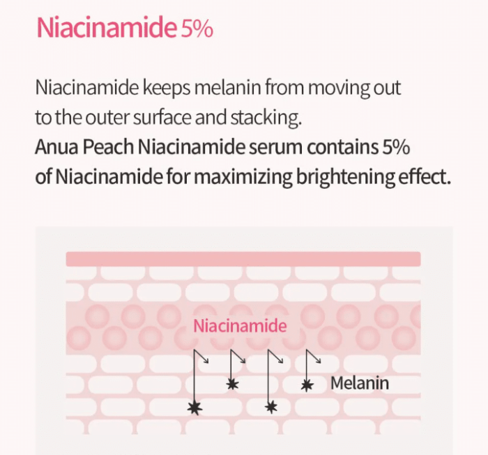 Anua_Peach_3