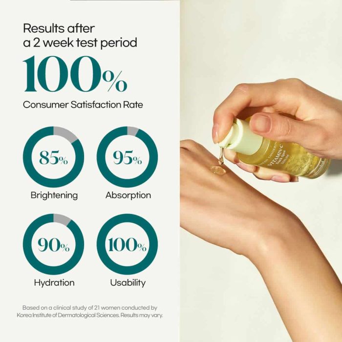 Goodal_c_serum_6