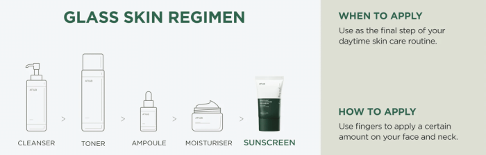 Anua_Suncream_3