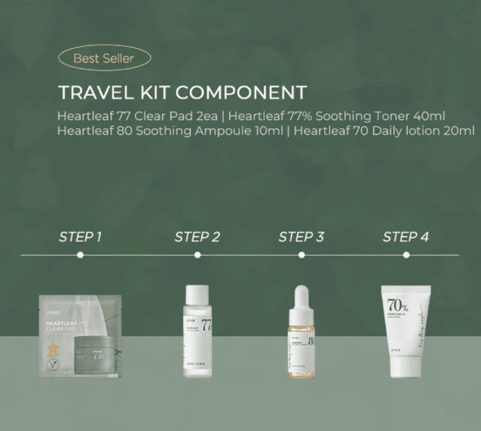 Anua_heartleaf_kit_2