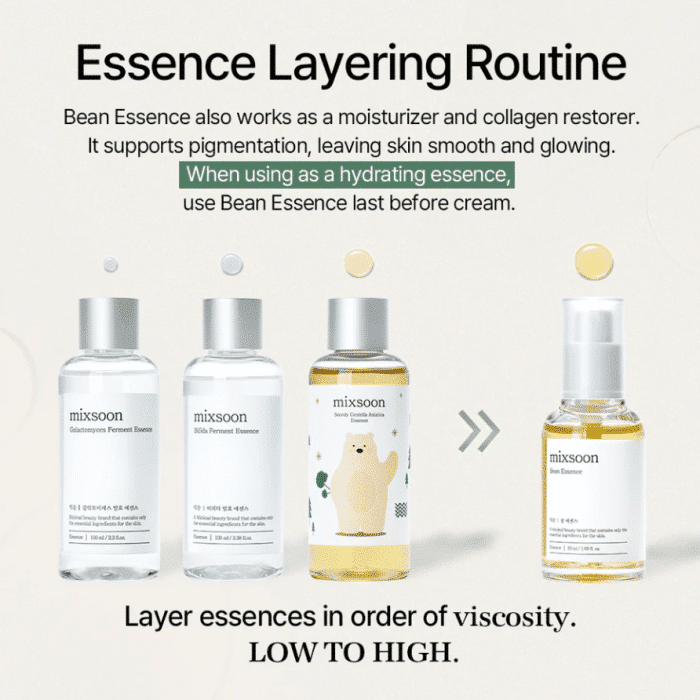 Mixsoon_bean_essence_8