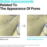 Anua BHA 2% Gentle Exfoliating Toner - Image 5