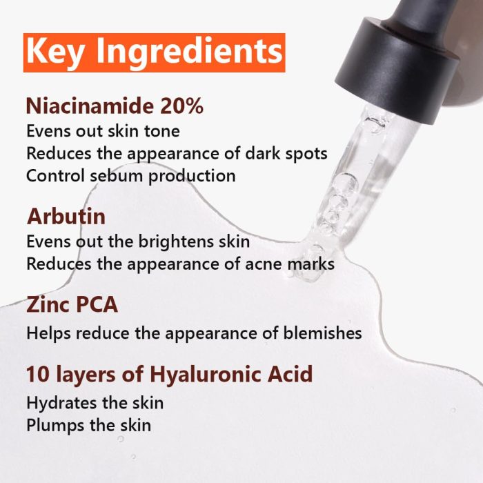 Niacinamide 20 serum.5