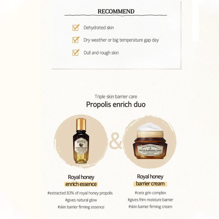 Honey enrich essence.3