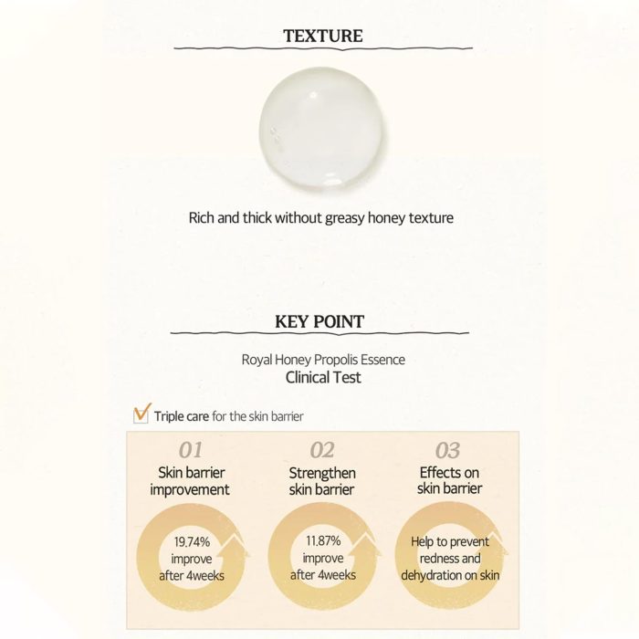 Honey enrich essence.5
