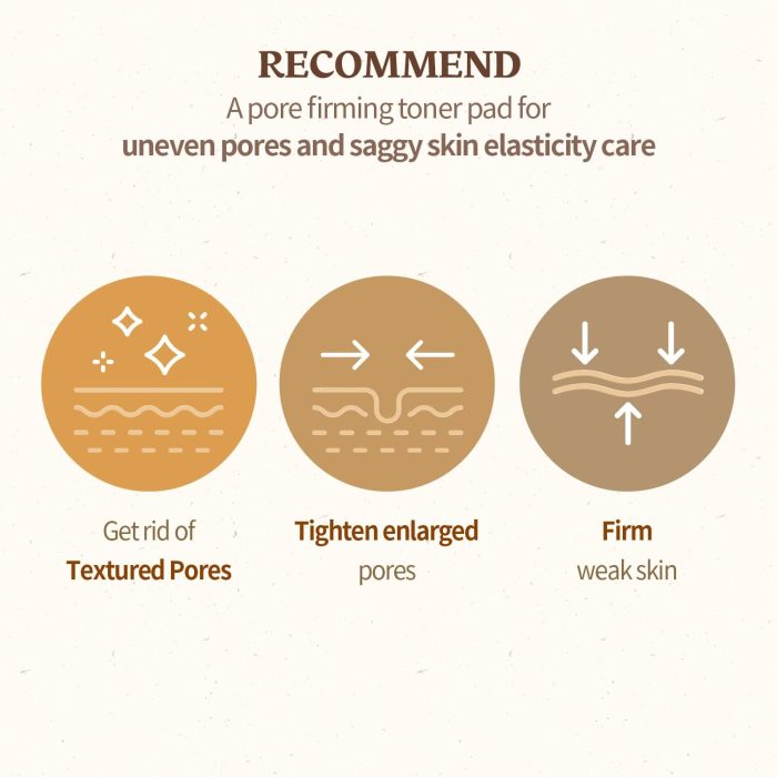 acorn pore peptide pad.2
