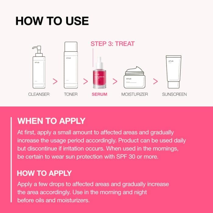 anua niacinamide.4