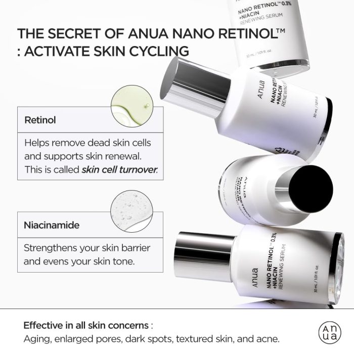 anua retinol + niacin.4