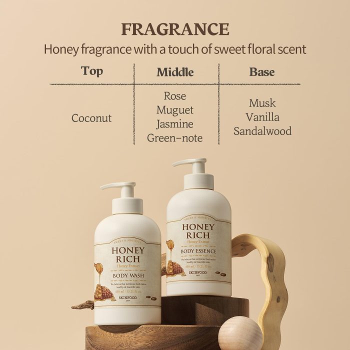 honey body essence.2