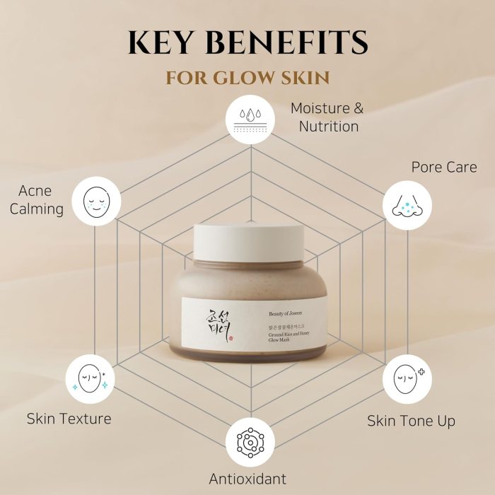BOJ_Ground_rice_honey_mask_3