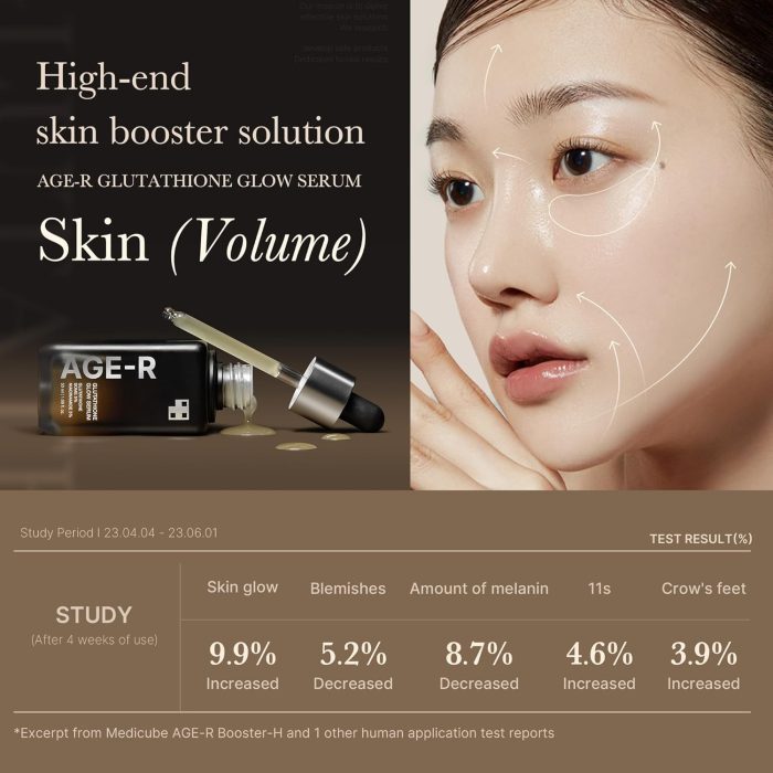 medicube glow serum.2