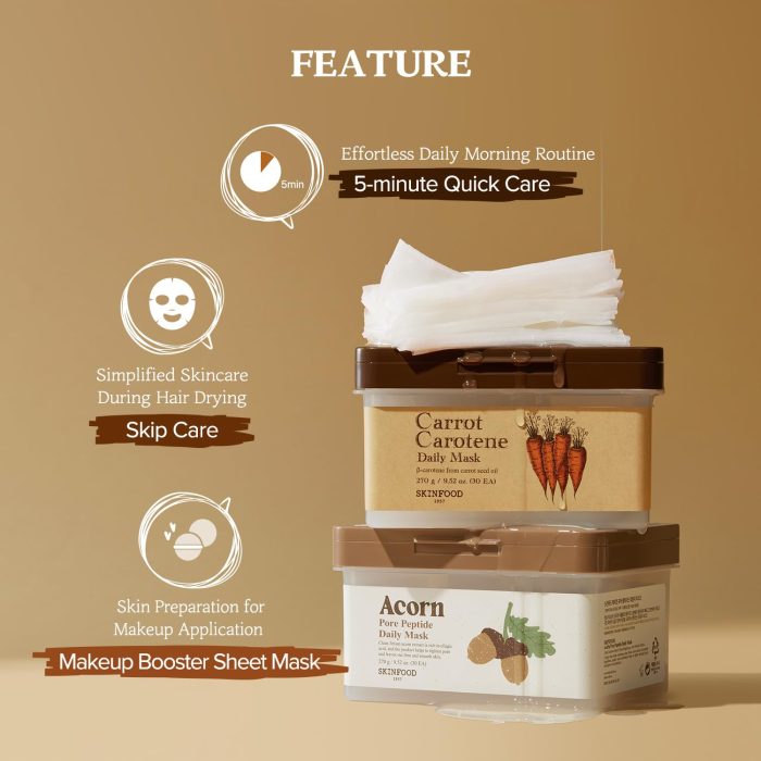 Skinfood Carrot Daily mask.3
