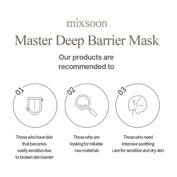Mixsoon Master Serum - Image 4
