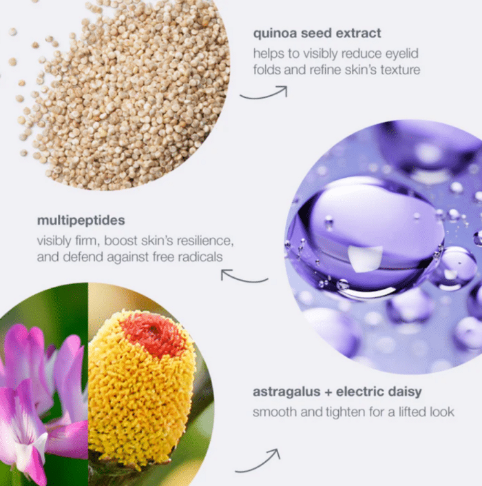 Dermalogica_Phyto_Nature_Lifting_Eye_5