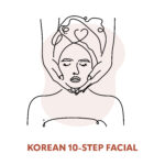 Transformative Korean 10-Step Facial Treatment