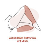 3/4 Leg Laser Hair Removal Treatments Including Knee