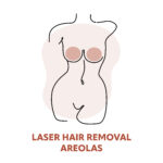 Areolas Laser Hair Removal Treatments
