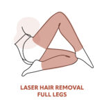 Full Leg Laser Hair Removal Treatments