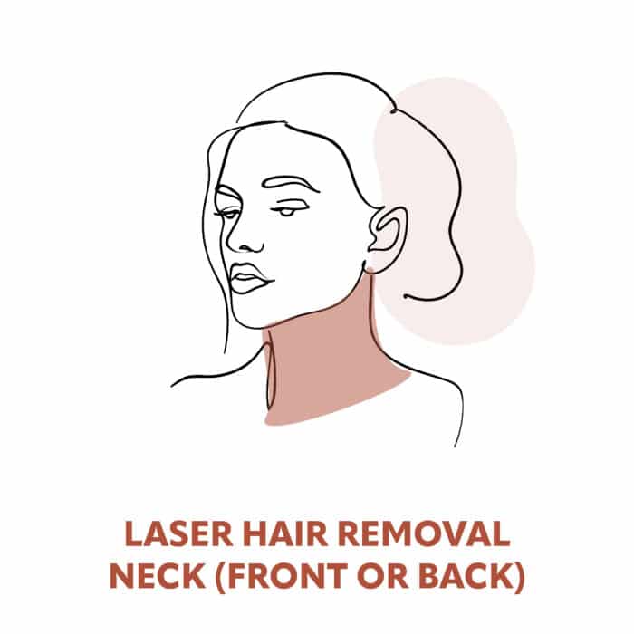 Neck Front/Back Laser Hair Removal Treatments