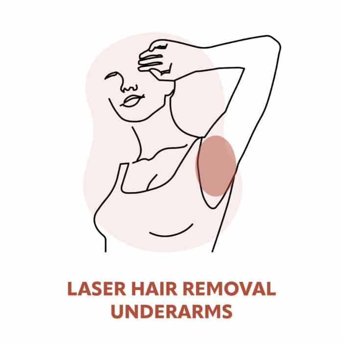 Pain-free Underarm Laser Hair Removal Treatments