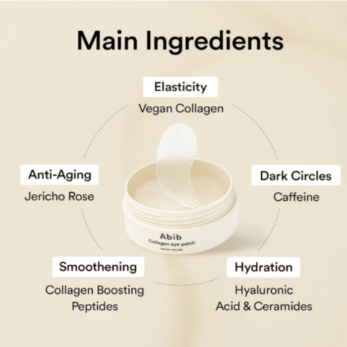 Abib Collagen Eye Patch Jericho Rose Jelly - Image 2