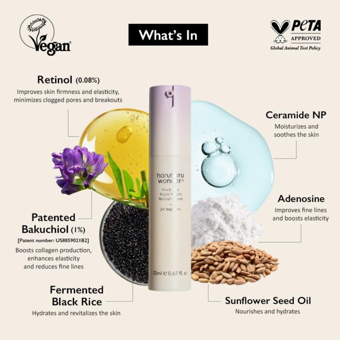 HaruHaru_Wonder_Black_Rice_Night_Knight_Retinol_Serum_02